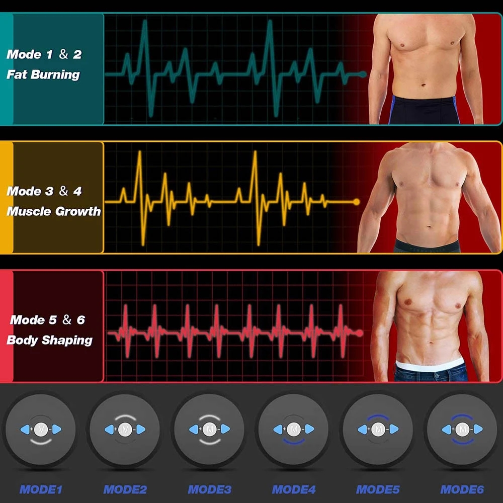Estimulador Muscular Abdominal - Home Gym Hack avaliação e preço