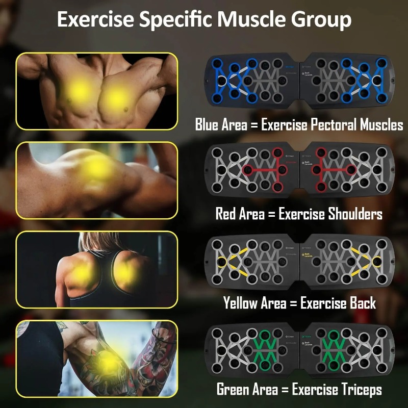 Plataforma Dobrável para Flexõ - Home Gym Needs avaliação e preço